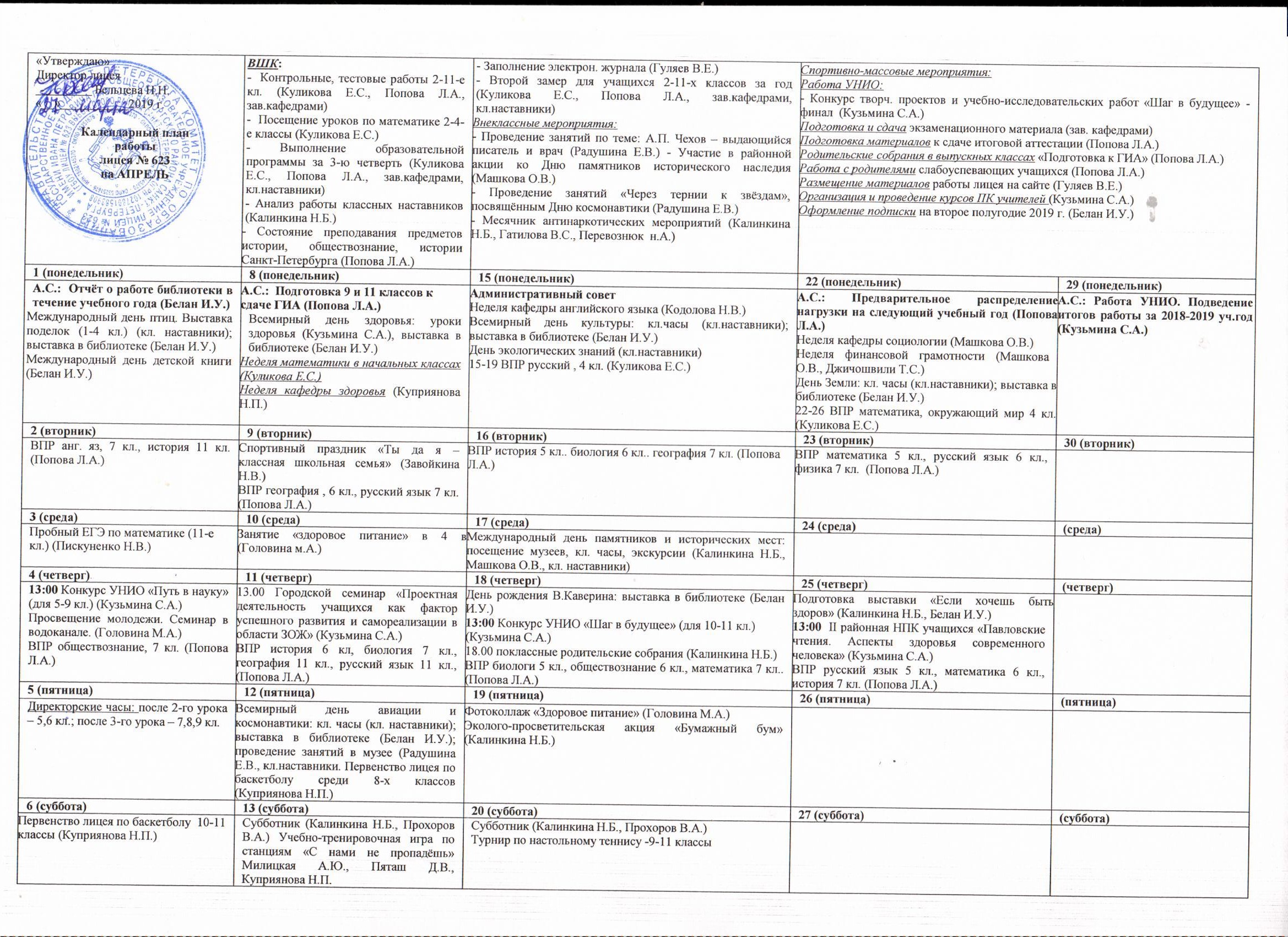 План работы на апрель - Официальный сайт лицея 623