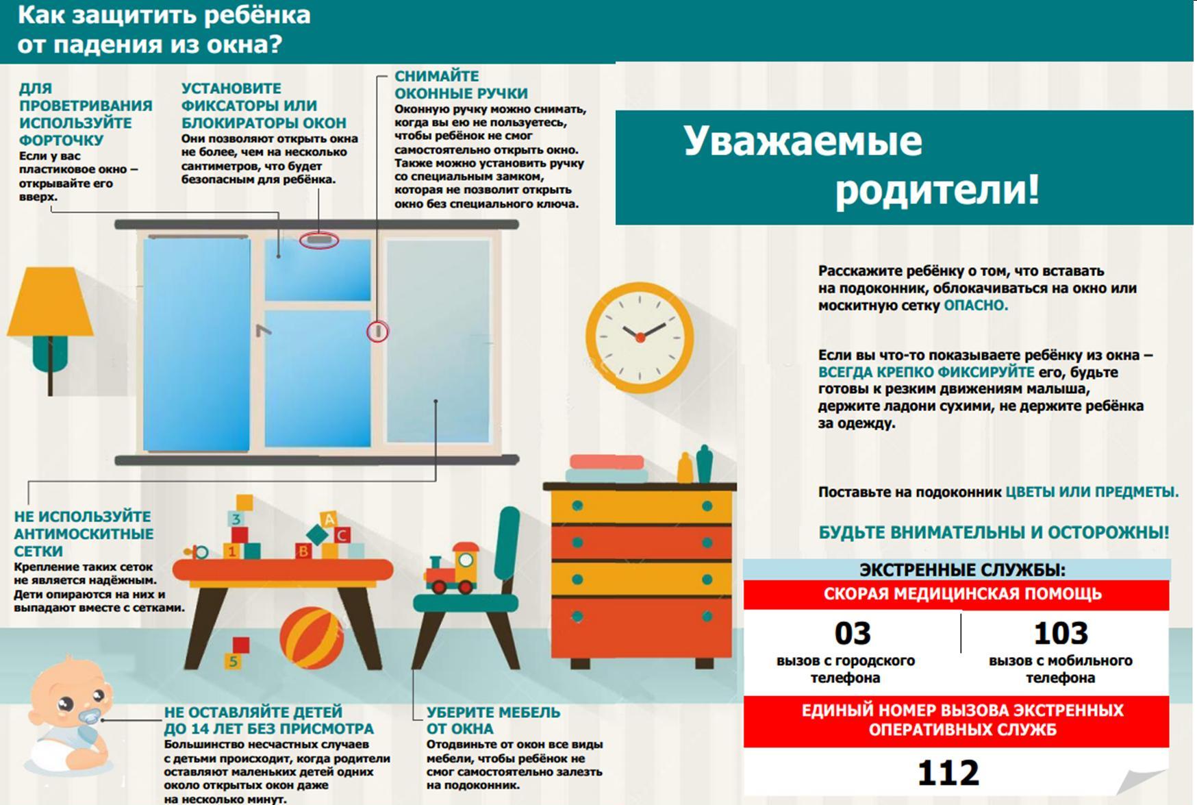 Памятка для родителей по профилактике выпадения детей из окна - Официальный  сайт лицея 623