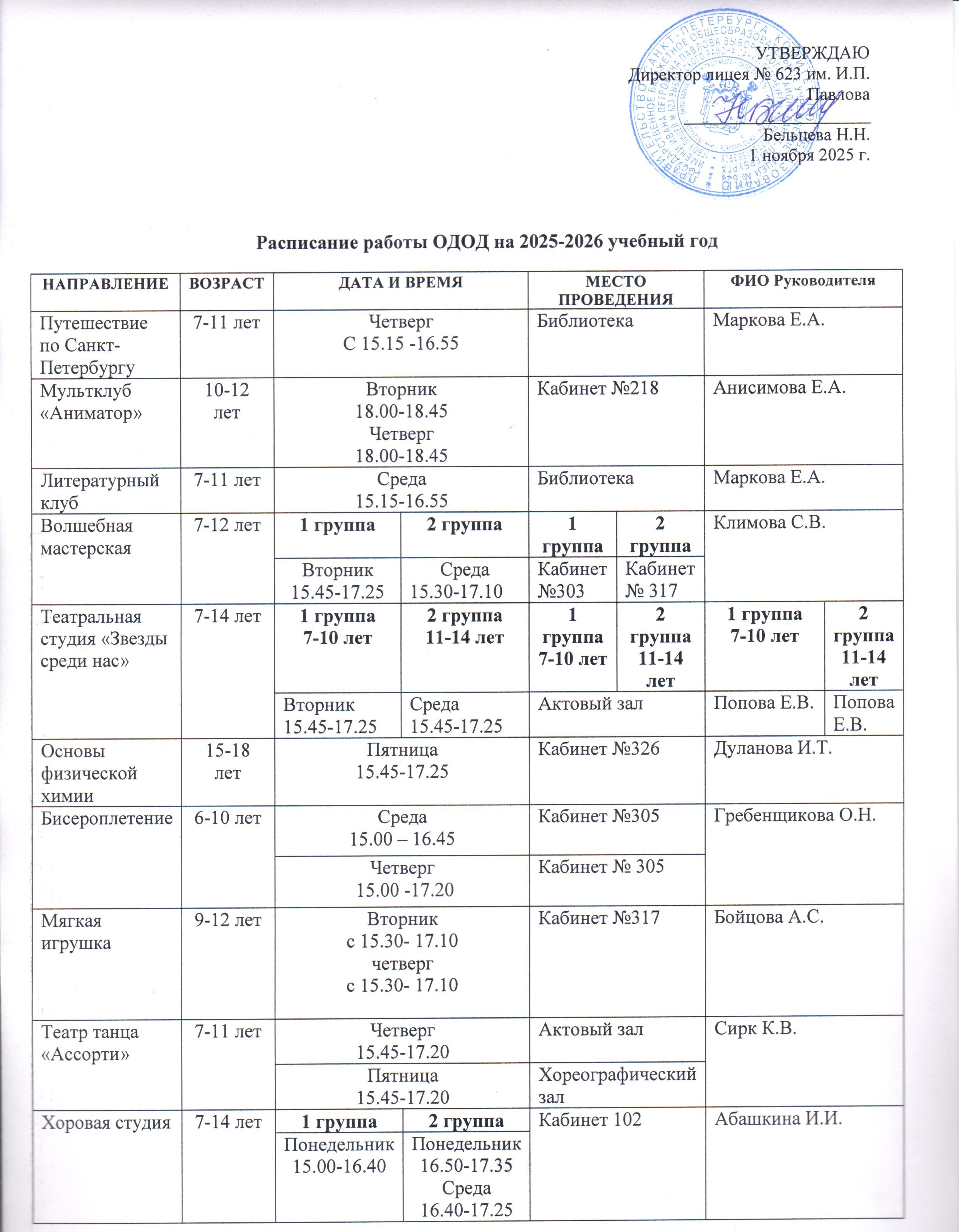 %d1%80%d0%b0%d1%81%d0%bf%d0%b8%d1%81%d0%b0%d0%bd%d0%b8%d0%b5-%d0%be%d0%b4%d0%be%d0%b4-%d0%be%d0%ba%d0%be%d0%bd%d1%87%d0%b0%d1%82%d0%b5%d0%bb%d1%8c%d0%bd%d0%be%d0%b5