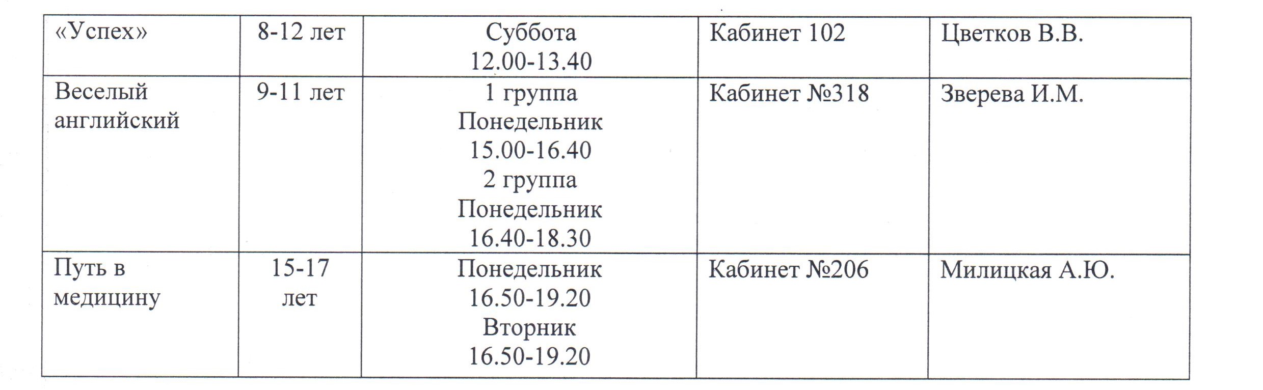 %d1%80%d0%b0%d1%81%d0%bf%d0%b8%d1%81%d0%b0%d0%bd%d0%b8%d0%b5-%d0%be%d0%b4%d0%be%d0%b4-%d0%be%d0%ba%d0%be%d0%bd%d1%87%d0%b0%d1%82%d0%b5%d0%bb%d1%8c%d0%bd%d0%be%d0%b5